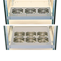 19-Zoll-Rackmount-Lüftereinschub mit 6 Lüftern