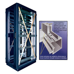 M2-Serie, extrem robustes Gehäuse
