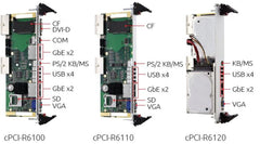 6U CompactPCI Rear Transition Module with Intel® Ethernet Controller I350-AM2 - CPCI-6100 Series